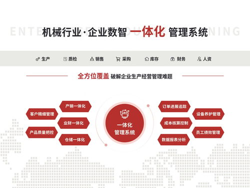 智邦國際 賦能多組織智能工廠，以集成化連接服務驅動自適應生態